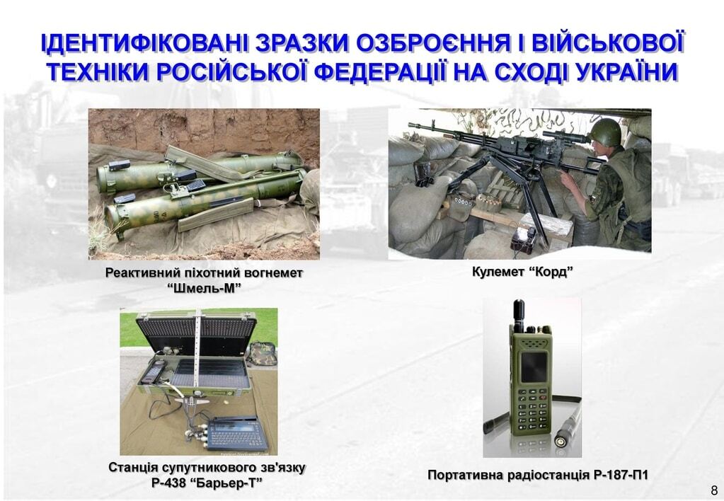 Разведка показала, каким оружием Россия воюет против Украины