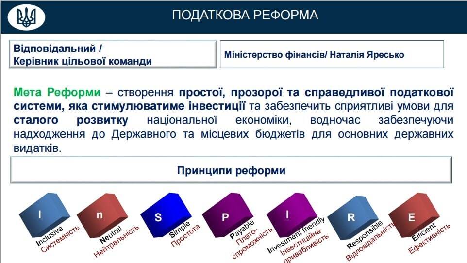 Мінфін показав проект податкової реформи, підтриманий Порошенком: інфографіка