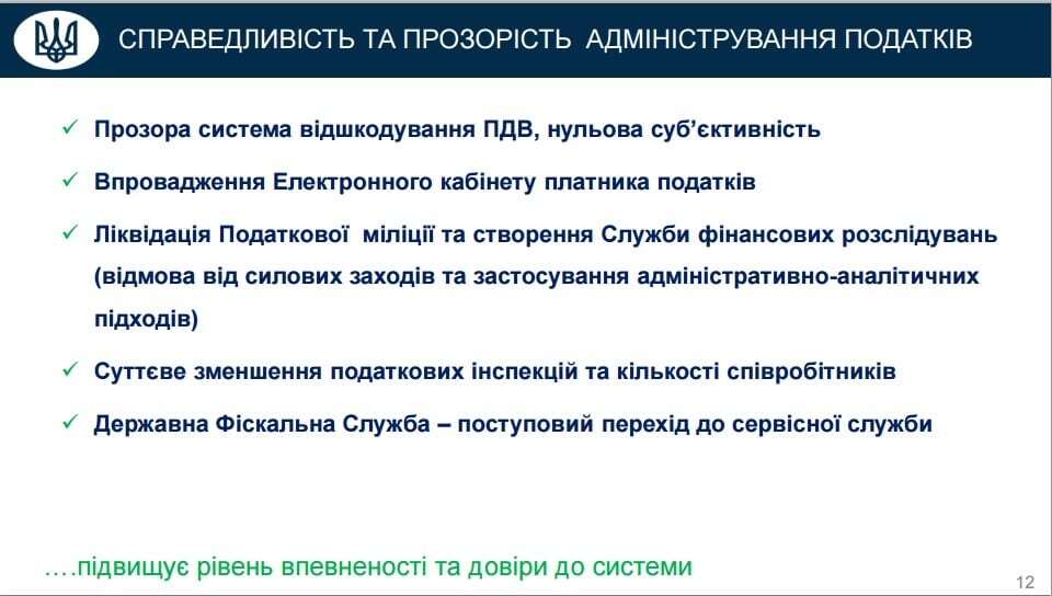 Мінфін показав проект податкової реформи, підтриманий Порошенком: інфографіка