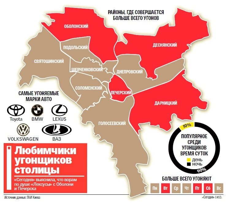 Опубликована инфографика со списком лидирующих по автоугонам районов Киева