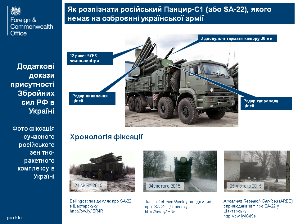 Посольство Британии опубликовало "путеводитель" по поиску российского оружия на Донбассе. Инфографика