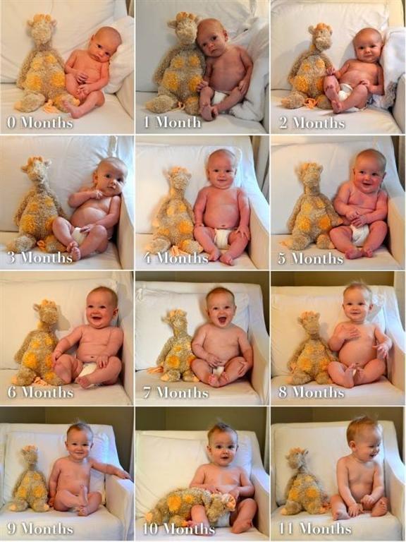 Идеи для фотоколлажа: как запечатлеть первый год жизни малыша