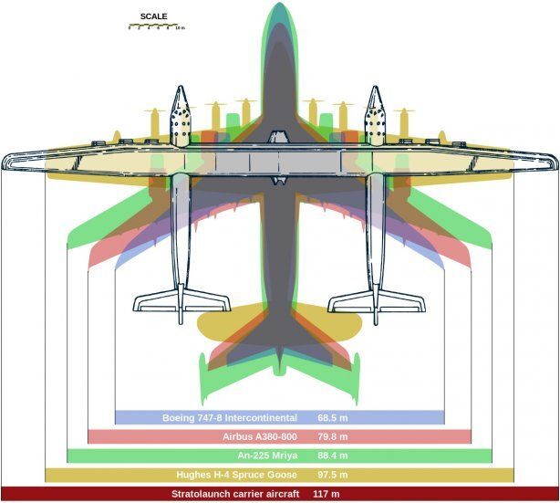 Монстр авиации. В США строят самый гигантский самолет в истории: фото-и видеофакты