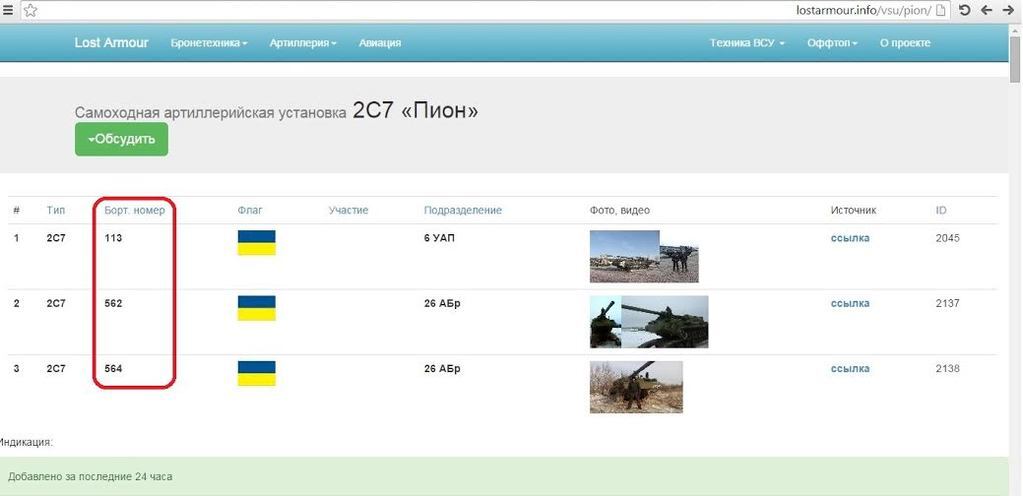 У мережі показали, яку техніку Росія перекидає до Дебальцеве: аналіз відеофактів