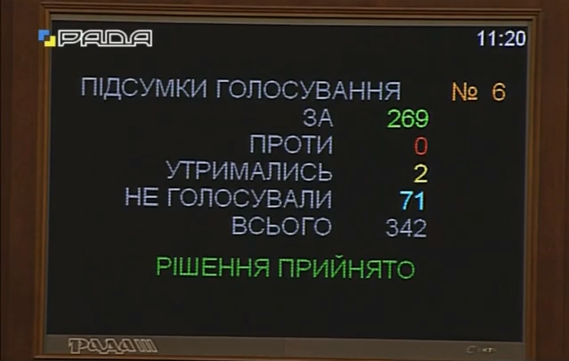 Рада разрешила Порошенко назначать командующего Нацгвардии без утверждения в парламенте