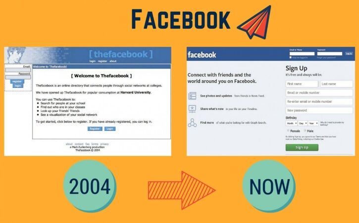 the-facebook-was-originally-open-to-harvard-students-only-today-almost-15-billion-people-have-a-facebook-profile