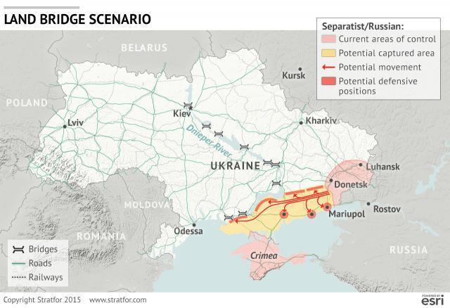 ukraine_graphics_scenarios_landbridge