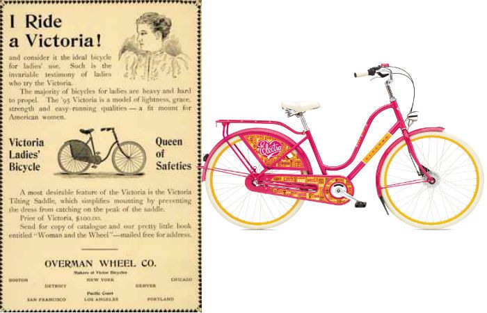 Топ-10 странных изобретений викторианской эпохи