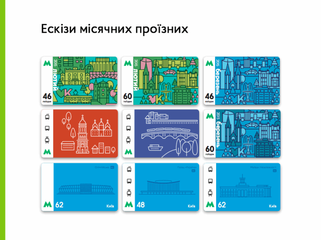 Якими стануть проїзні на київське метро: опубліковані варіанти