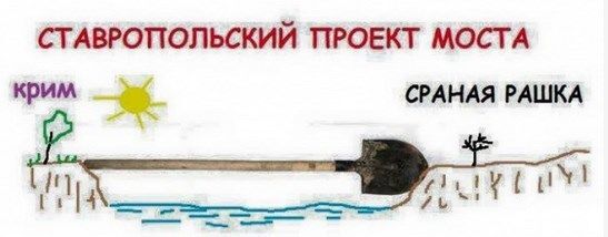 Соцмережі висміяли "зомбі-росіян", які їдять з лопат: добірка фотожаб
