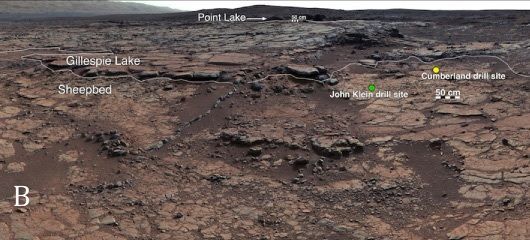 На Марсе нашли предполагаемые следы экосистемы