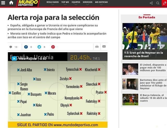 Испанская пресса поразила незнанием сборной Украины