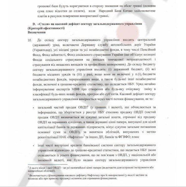 Стало відомо, що Яценюк і Порошенко пообіцяли МВФ взамін на фінансову допомогу: опублікований документ