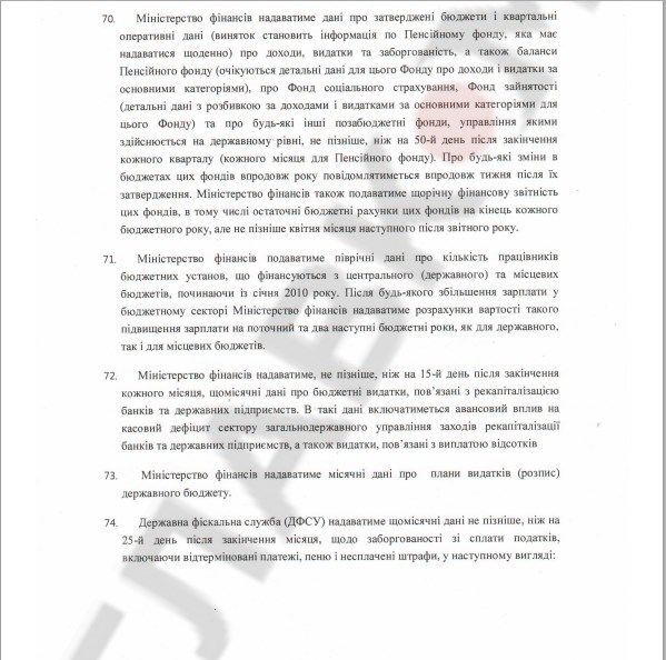 Стало відомо, що Яценюк і Порошенко пообіцяли МВФ взамін на фінансову допомогу: опублікований документ