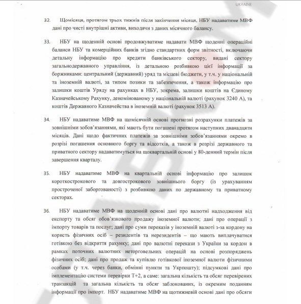 Стало відомо, що Яценюк і Порошенко пообіцяли МВФ взамін на фінансову допомогу: опублікований документ