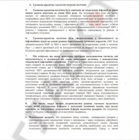 Стало известно, что Яценюк и Порошенко пообещали МВФ взамен на финансовую помощь: опубликован документ