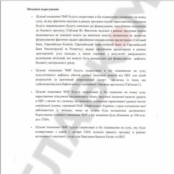 Стало відомо, що Яценюк і Порошенко пообіцяли МВФ взамін на фінансову допомогу: опублікований документ