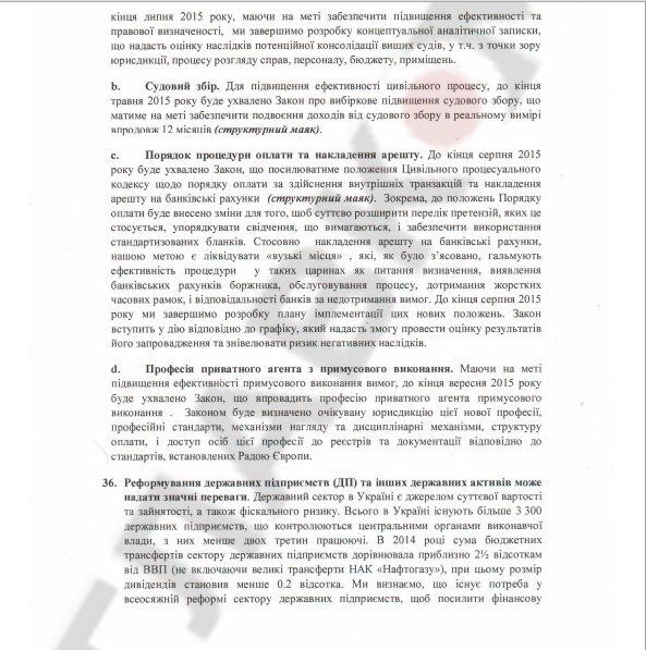 Стало відомо, що Яценюк і Порошенко пообіцяли МВФ взамін на фінансову допомогу: опублікований документ