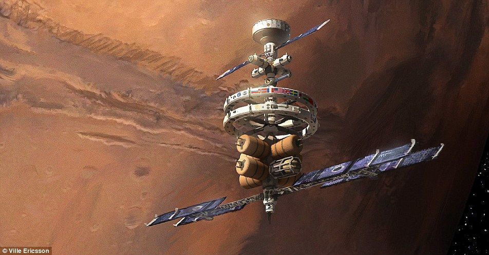 Внеземная жизнь: художник показал, как будет жить человечество на Марсе