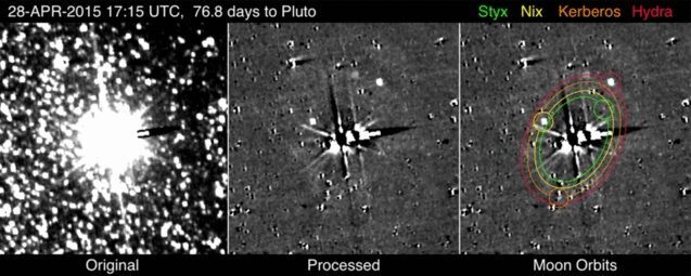 Станция NASA показала снимки всех спутников Плутона. Фотофакт