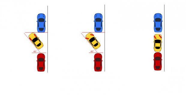 Як для "блондинок": 6 простих правил, щоб навчитися паркуватися