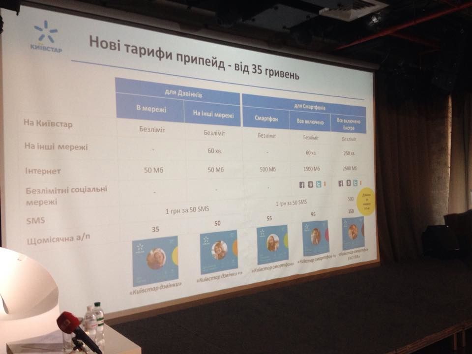 "Киевстар" объявил тарифы и скорость на 3G-связь в Украине