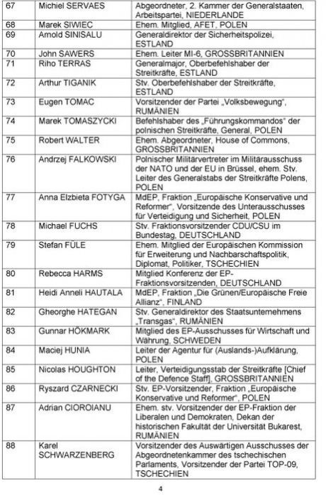 Опубликовали список политиков ЕС, которые попали в "черный список России"