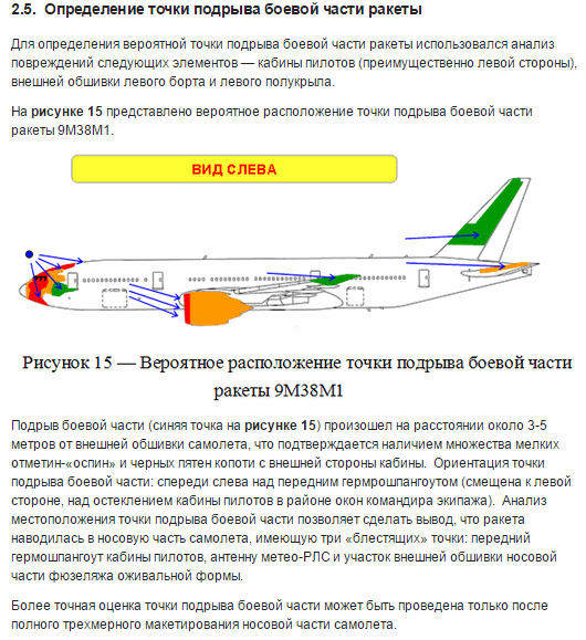 "Це був БУК-М1": у ЗМІ потрапив звіт російських інженерів з MH17