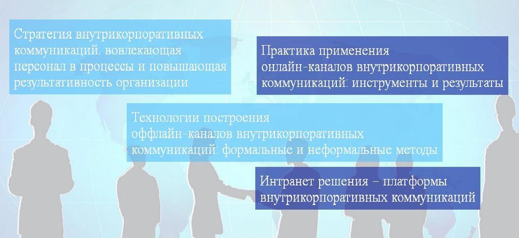 В Киеве пройдет международная конференция по управлению внутрикорпоративными коммуникациями