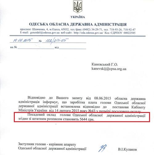Названа зарплата Саакашвили на посту главы Одесской ОГА: документ
