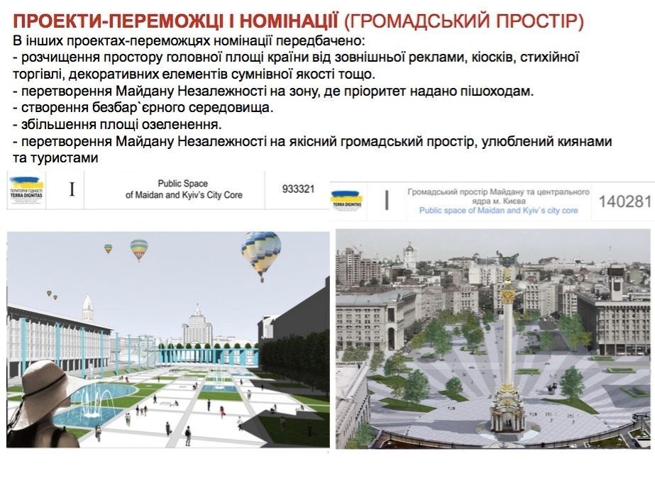 В Киеве объявили победителей конкурса по реконструкции Майдана