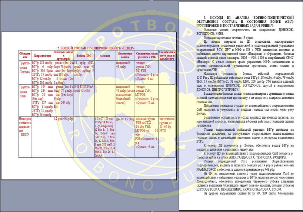 Опубліковано детальний план Росії по захопленню України: секретні документи