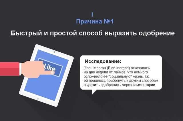 Социальная западня: почему люди лайкают, комментируют и постят в Facebook