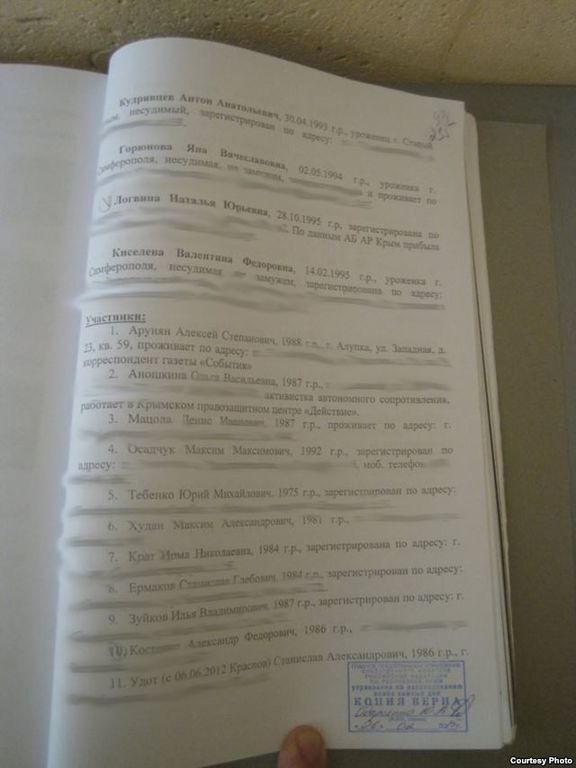 Угрозы Поклонской: появился список лиц, которых будут преследовать в Крыму из-за Евромайдана