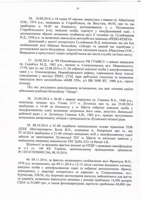 Москаль подав до ГПУ список злочинів "Айдара": документ