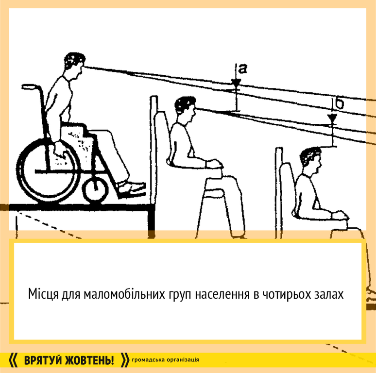 У київському кінотеатрі з'являться місця для глядачів на візках