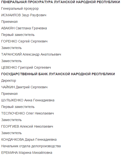Вертикаль власти террористов "ЛНР": опубликован поименный список