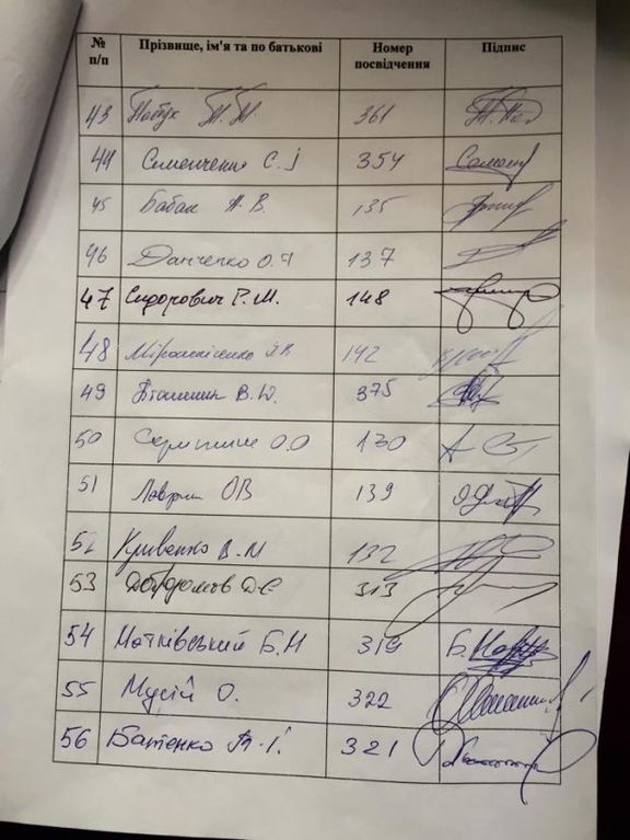 Шокина в отставку: опубликован список нардепов, жаждущих увольнения главы ГПУ