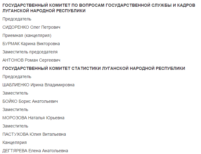 Вертикаль власти террористов "ЛНР": опубликован поименный список