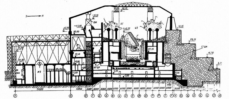 Что находится внутри саркофага в Чернобыле? архитектура, история, радиация, чаэс, чернобыль