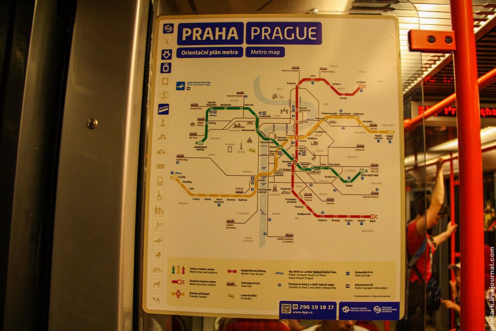 На чем ездят жители Праги