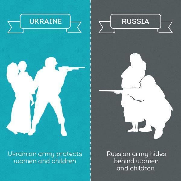 Иностранцам подробно объяснили, почему Украина – не Россия: фоторепортаж