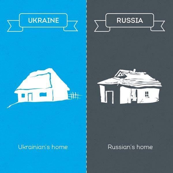 Іноземцям докладно пояснили, чому Україна - не Росія: фоторепортаж