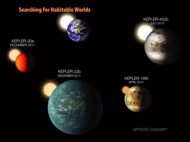 На обнаруженной NASA "второй Земле" может быть вода: фото- и видеофакт