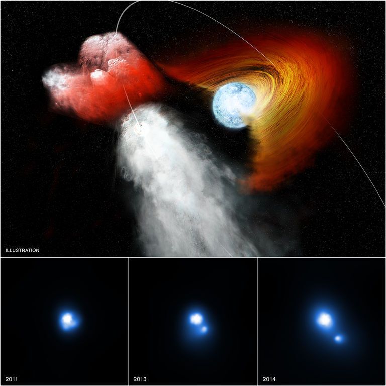 NASA виявило унікальну "діряву" зірку