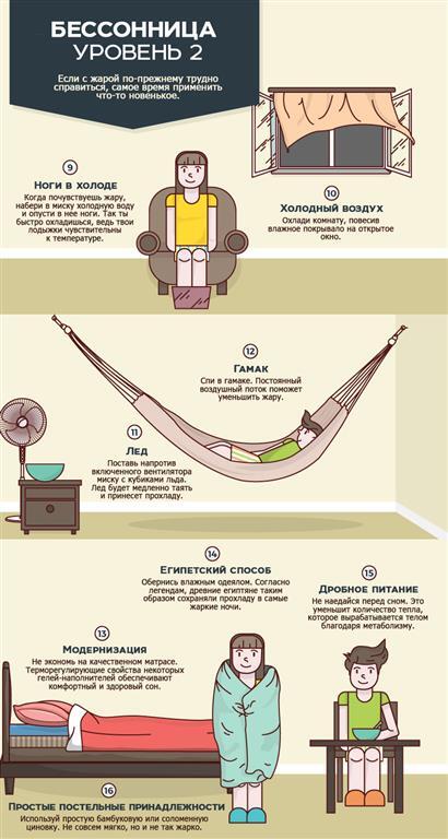 16 советов, которые помогут пережить жаркую ночь