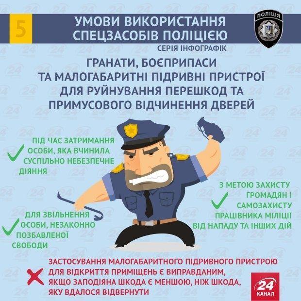 Які спецзасоби дозволено застосовувати поліції: інфографіка