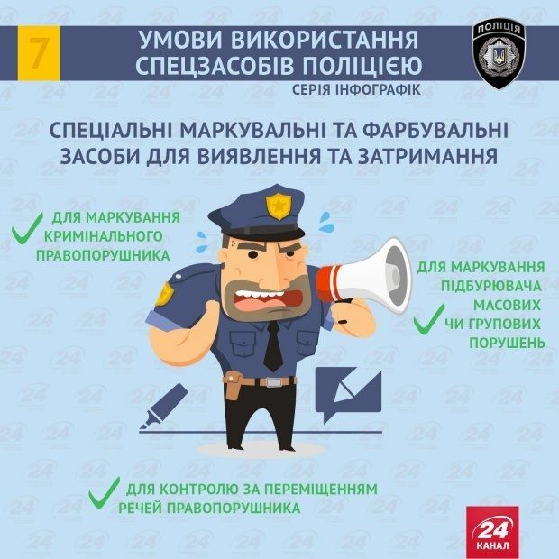 Какие спецсредства разрешено применять полиции: инфографика