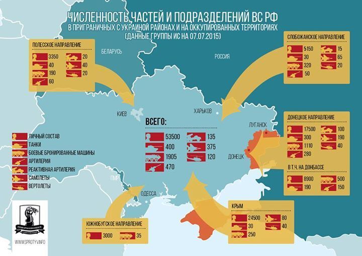 Обнародовано количество российских войск на границах Украины: инфографика