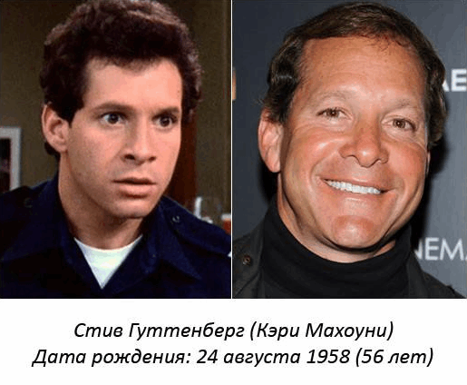 Легендарные копы: как выглядят герои "Полицейской академии" спустя 30 лет